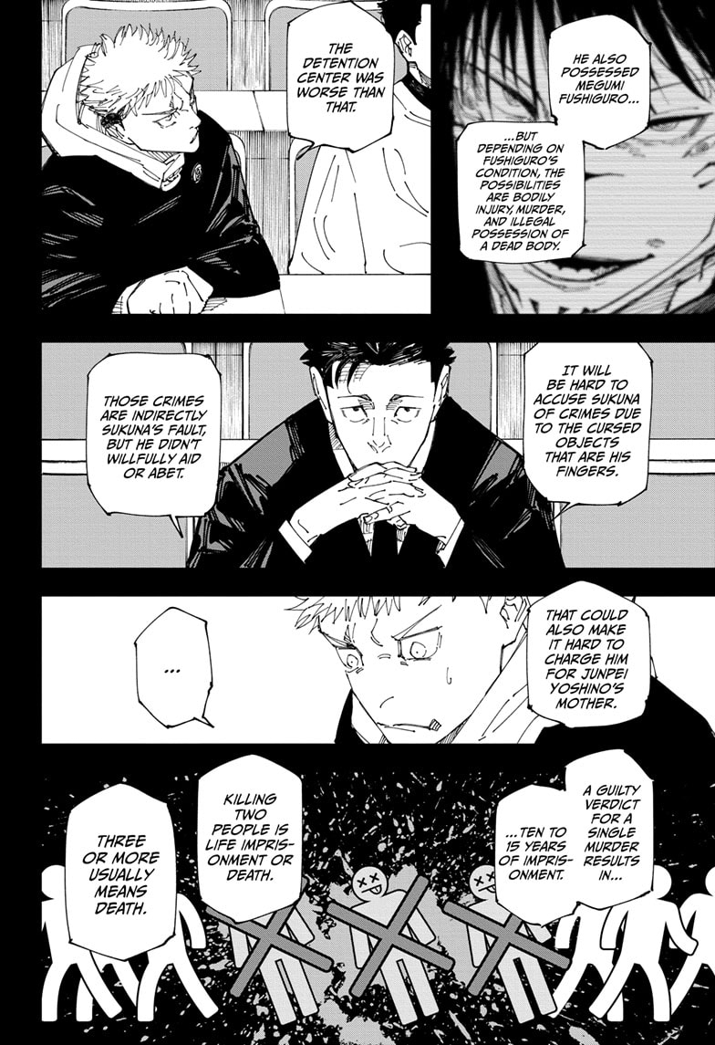 Jujutsu Kaisen, Chapter 244 Image 6