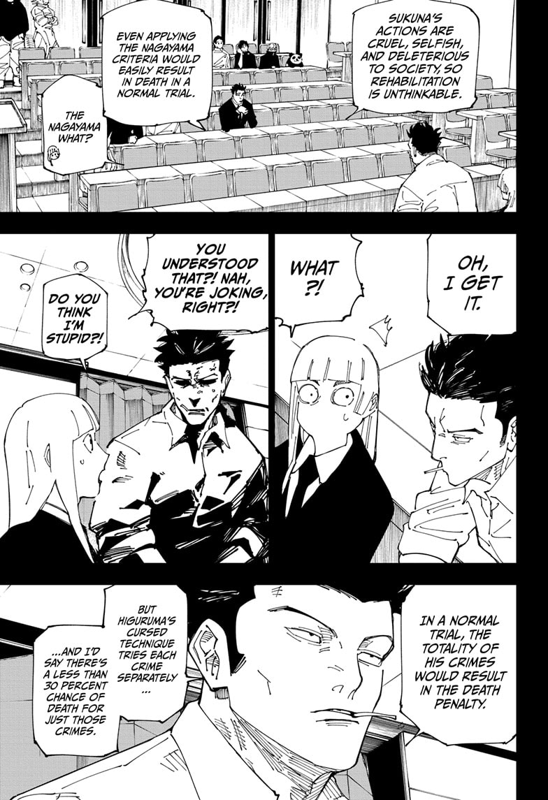 Jujutsu Kaisen, Chapter 244 Image 7